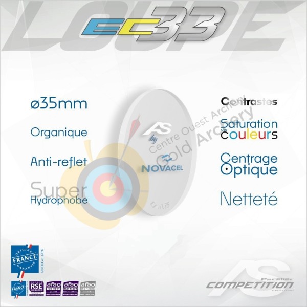 Arc système lentille scope novacel