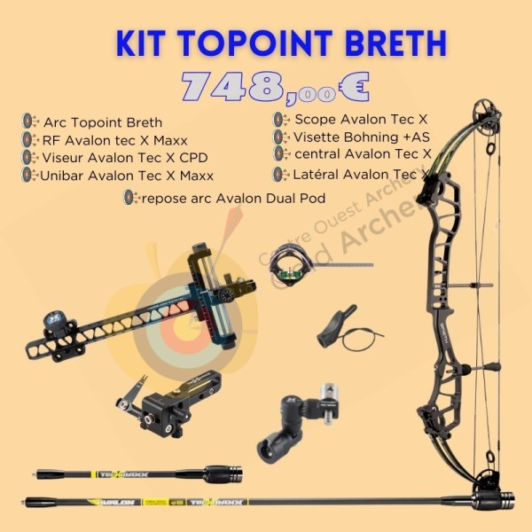 Kit arc topoint Breth